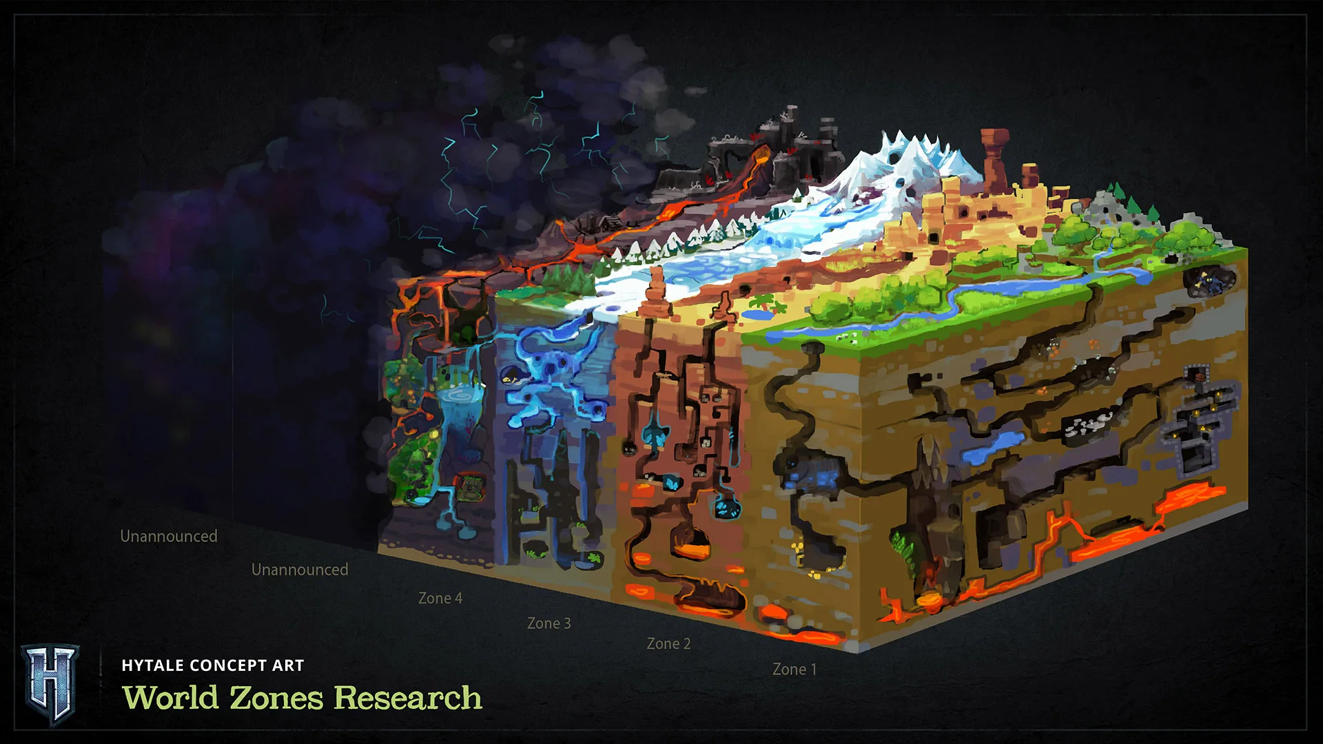 EL MUNDO DE HYTALE – BIOMAS, CUEVAS Y MÁS